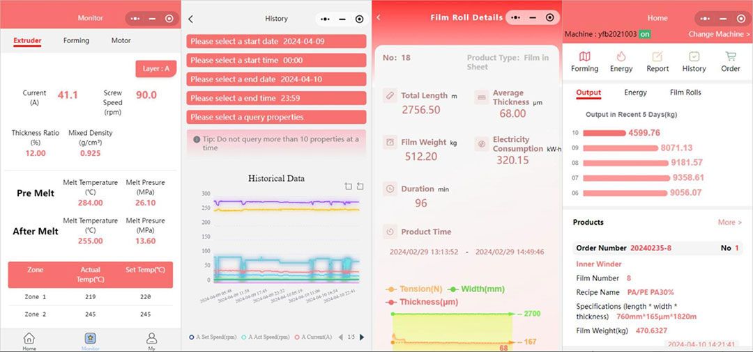 智能数据分析平台小程序