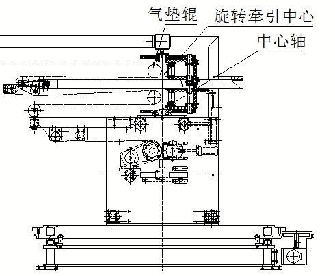 自粘保护膜旋转牵引的传动方式